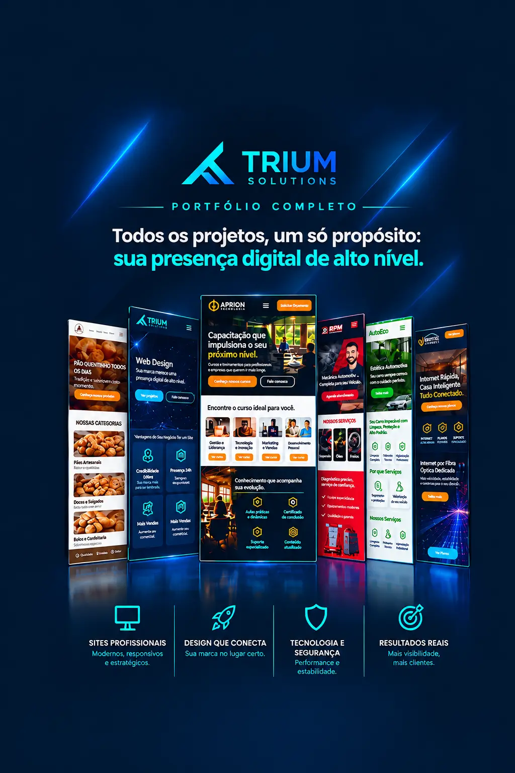 Portifólio trium solutions web designer criação de sites angra dos reis rio de janeiro brasil